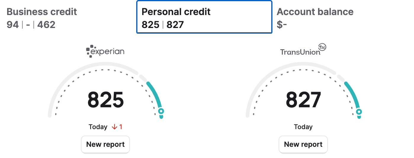 Screenshot of personal credit scores showing a credit score of 825 from Experian and 827 from TransUnion to illustrate differences in personal credit scores